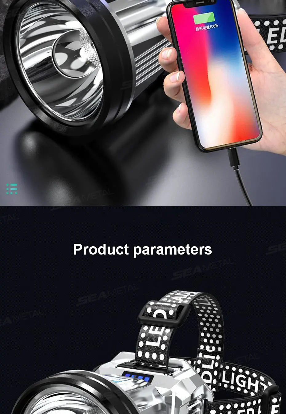 SEAMETAL Portable Work Light Ultra-Bright Head-Mounted Working Light Outdoor Emergency Led Flashlight Fishing Lamp USB Charging