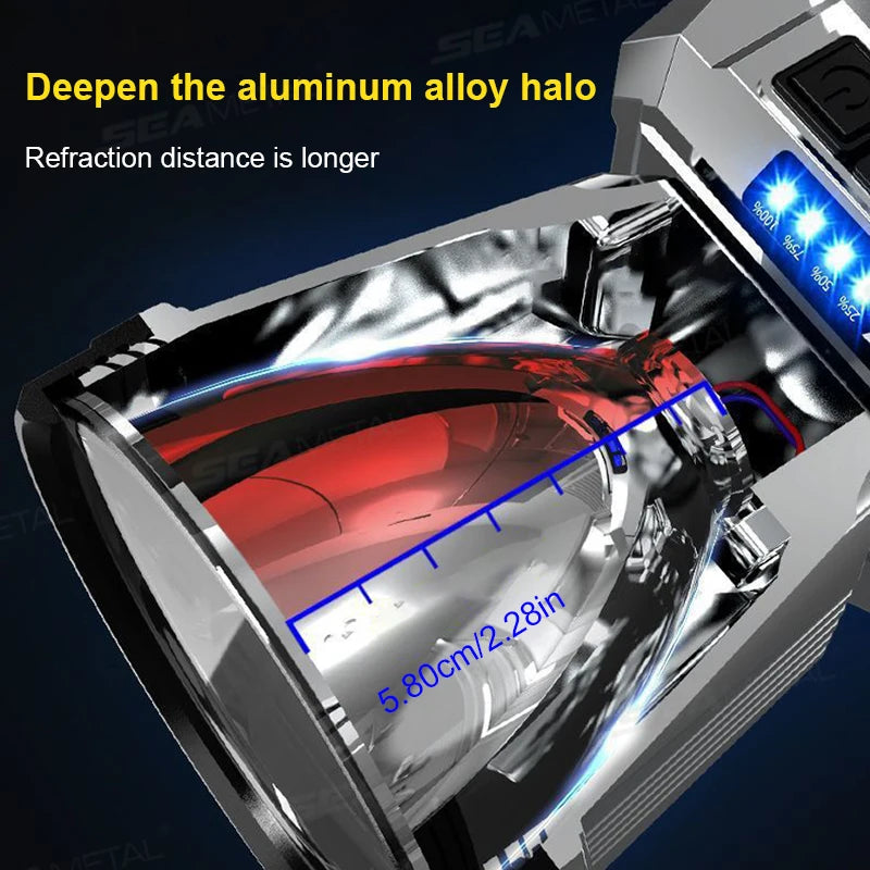 SEAMETAL Portable Work Light Ultra-Bright Head-Mounted Working Light Outdoor Emergency Led Flashlight Fishing Lamp USB Charging