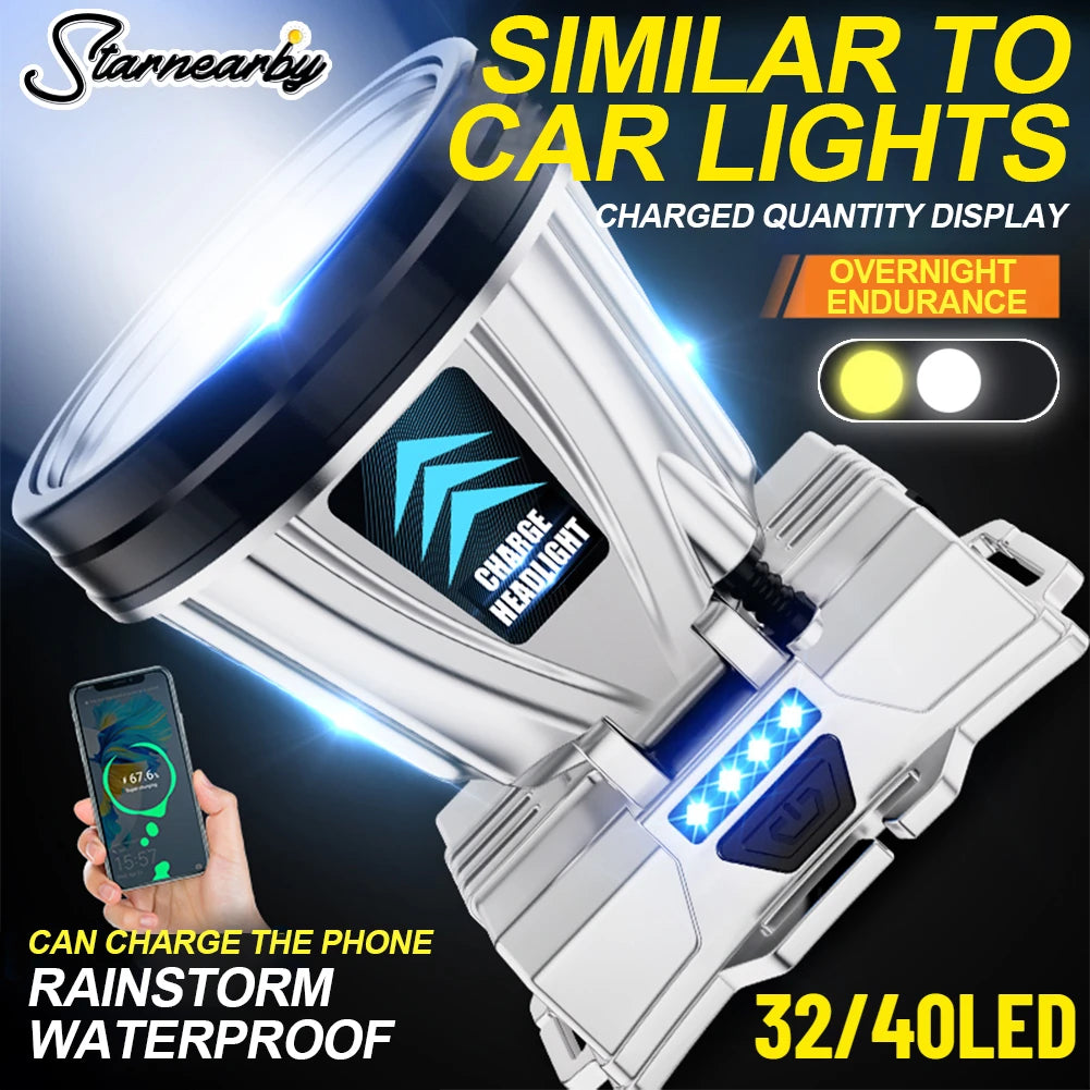 Super Bright Rechargeable Headlight 1200mAh High Power Headlamp Waterproof Emergency Fishing Camping Lantern Head Flashlight