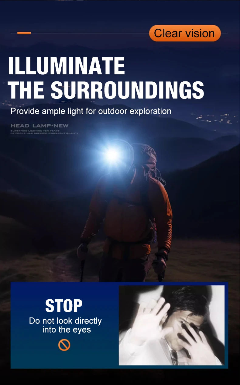 Super Bright LED Rechargeable High-power Headlights High Brightness Emergency Charging Outdoor Head Flashlight Fishing Lamp