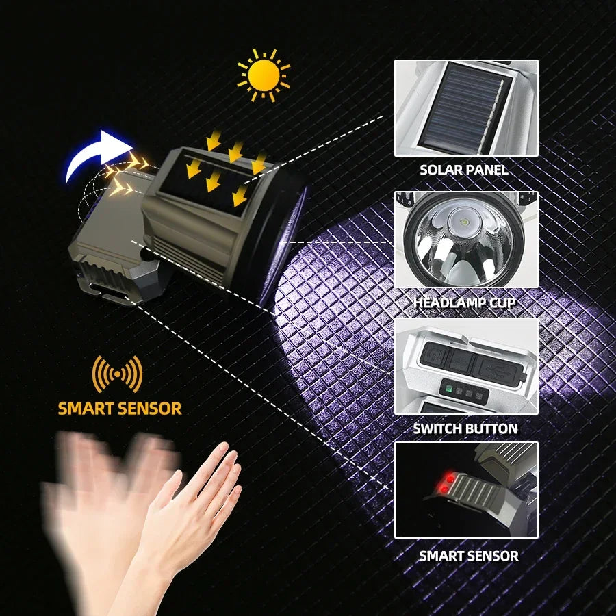Super Bright LED Rechargeable High-power Headlights High Brightness Emergency Charging Outdoor Head Flashlight Fishing Lamp