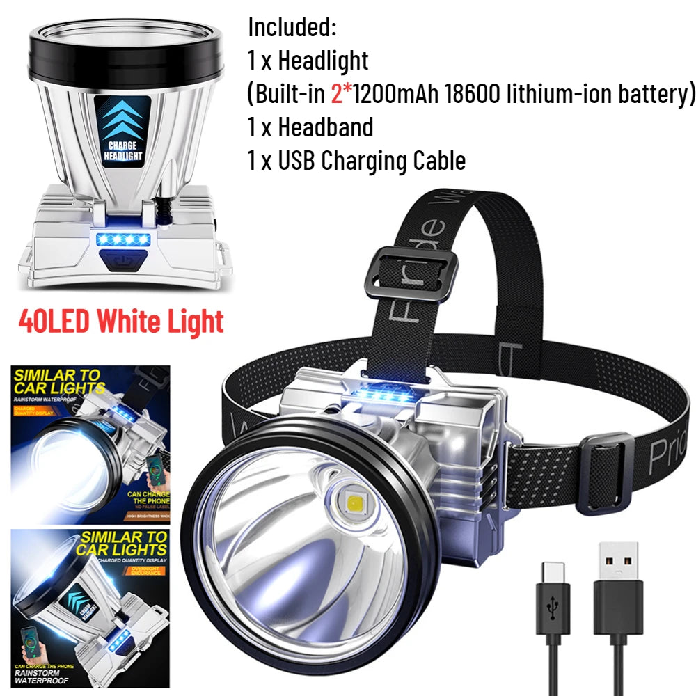 Super Bright Rechargeable Headlight 1200mAh High Power Headlamp Waterproof Emergency Fishing Camping Lantern Head Flashlight