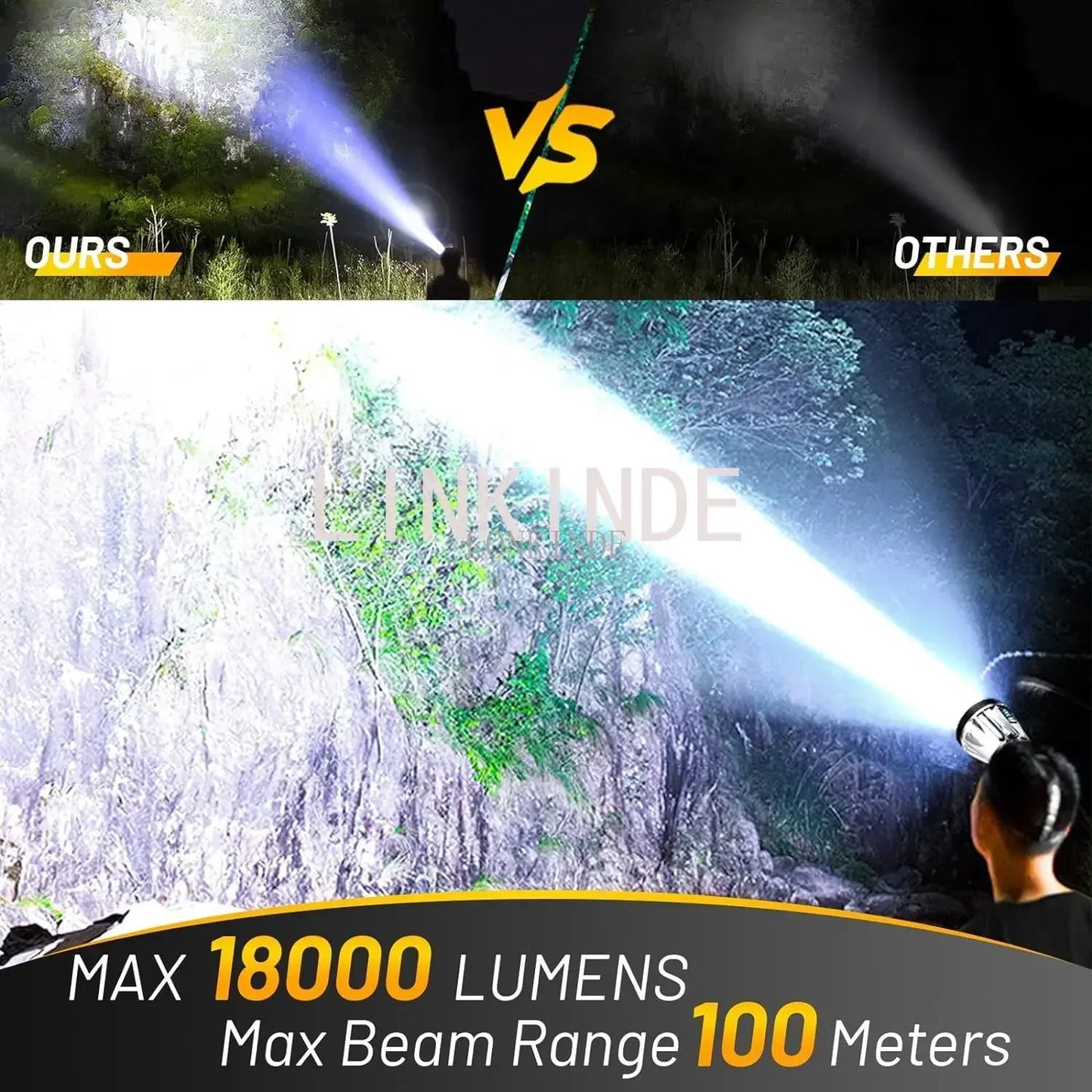 LED Strong Bald Headlight Ultra Bright Rechargeable Head Wear Flashlight Night Fishing Working Miner's Light Field Long Distance