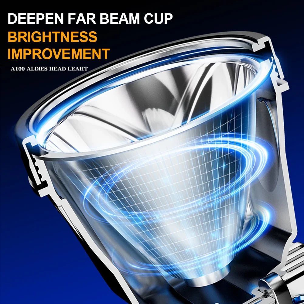 Fishing Flashlight Long-Range LED Rechargeable Headlamp Head-Mounted Night Fishing Lamp for Outdoor Camping Running Cycling