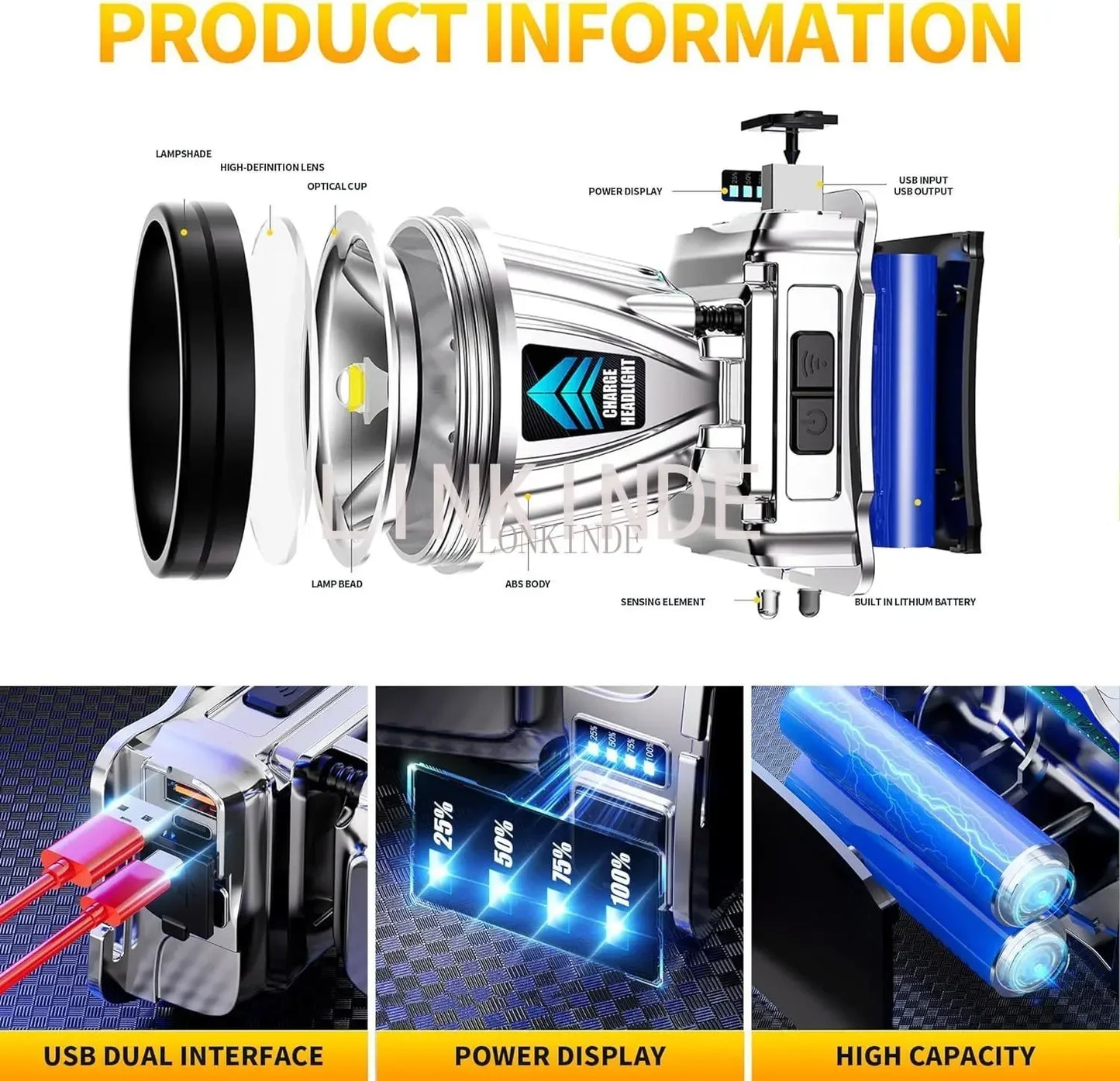 LED Strong Bald Headlight Ultra Bright Rechargeable Head Wear Flashlight Night Fishing Working Miner's Light Field Long Distance