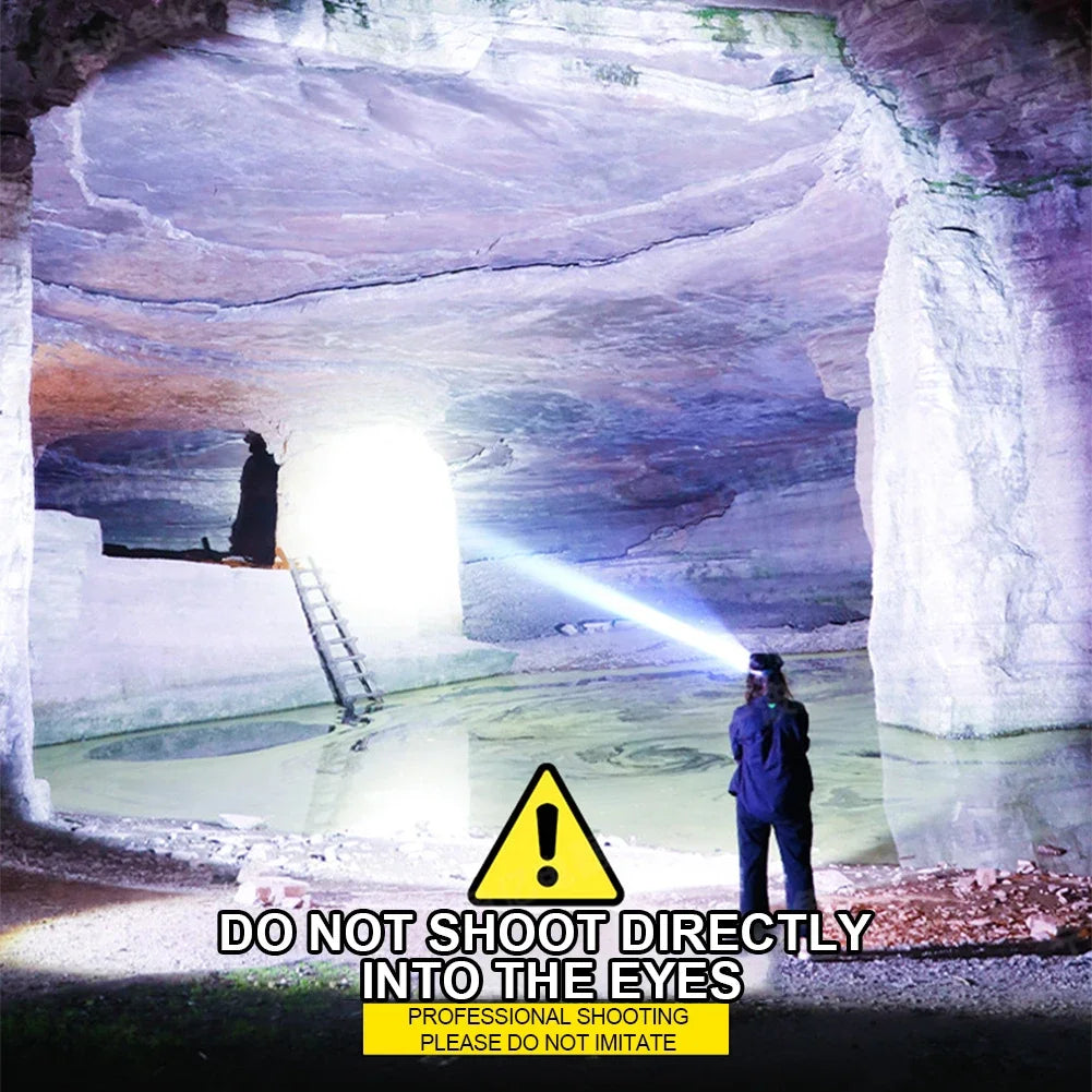 1200mAh Super Bright Rechargeable Headlight High Power Headlamp Waterproof Emergency Fishing Camping Lantern Head Flashlight