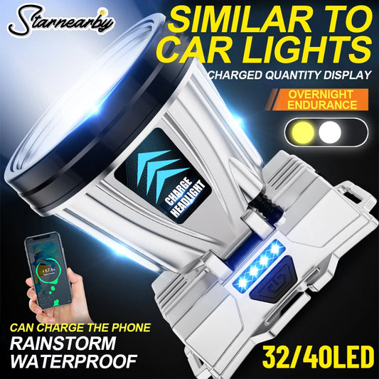 Super Bright Rechargeable Headlight 1200mAh High Power Headlamp Waterproof Emergency Fishing Camping Lantern Head Flashlight