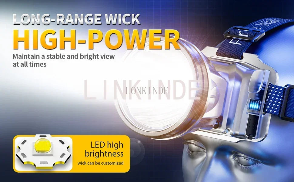 LED Strong Bald Headlight Ultra Bright Rechargeable Head Wear Flashlight Night Fishing Working Miner's Light Field Long Distance