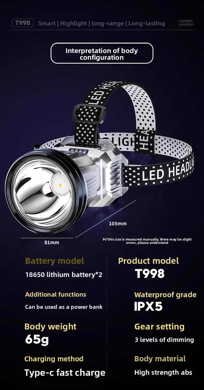 Headlight head mounted strong light charging ultra bright fishing special ultra long endurance lithium battery flashlight mining