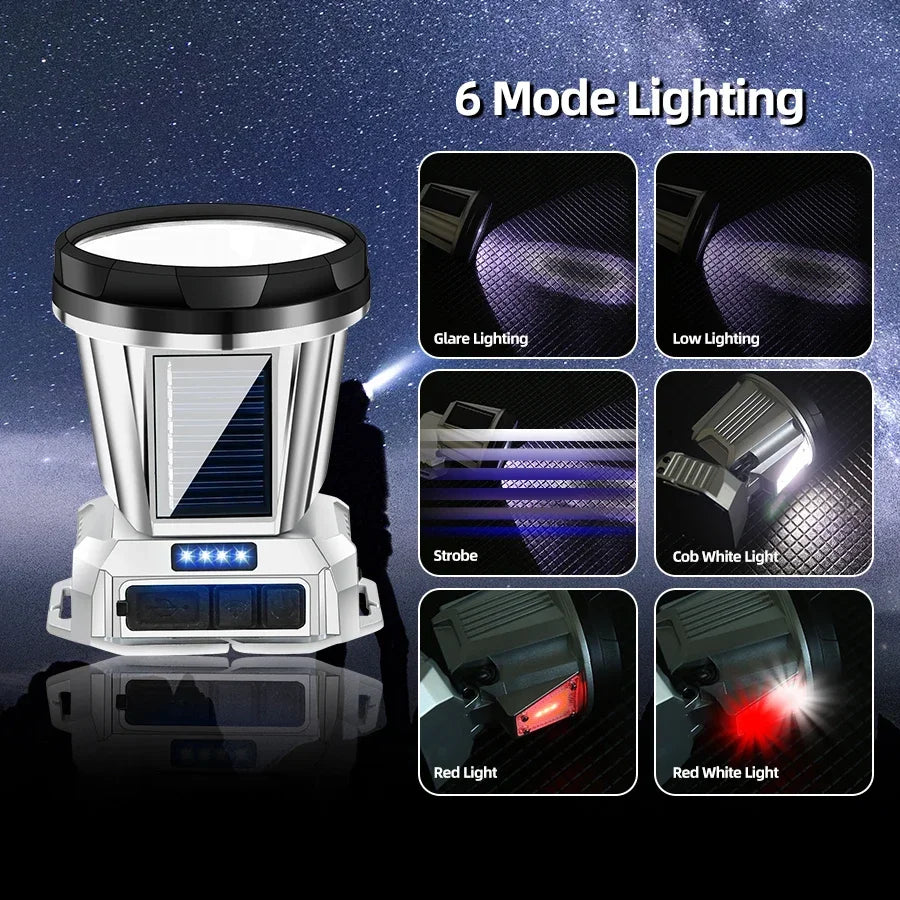 Super Bright LED Rechargeable High-power Headlights High Brightness Emergency Charging Outdoor Head Flashlight Fishing Lamp