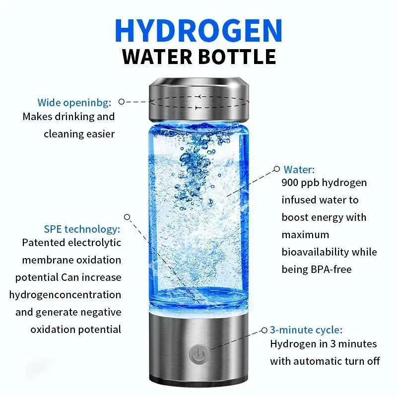 Premium SPE PEM Dual Chamber High-Concentration H2 Hydrogen Oxygen Water Cup Inhalation Ionizer Healthcare Home Bottle