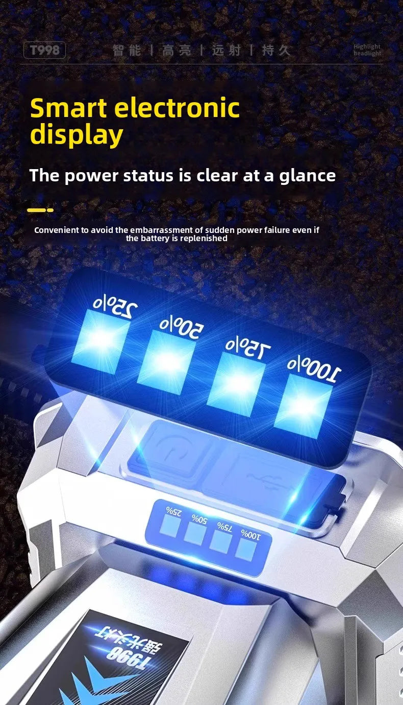 Headlight head mounted strong light charging ultra bright fishing special ultra long endurance lithium battery flashlight mining