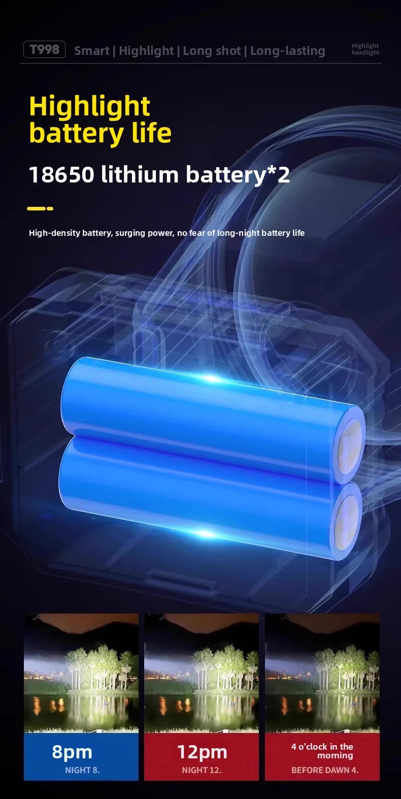 Headlight head mounted strong light charging ultra bright fishing special ultra long endurance lithium battery flashlight mining
