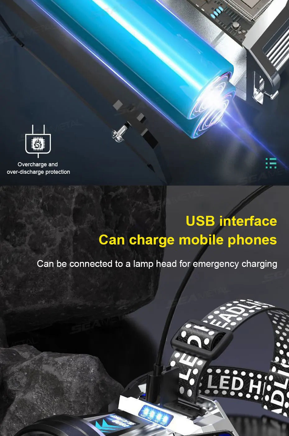 SEAMETAL Portable Work Light Ultra-Bright Head-Mounted Working Light Outdoor Emergency Led Flashlight Fishing Lamp USB Charging