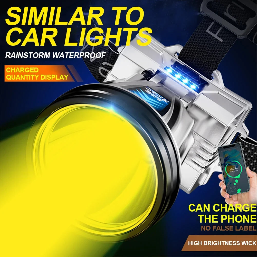 1200mAh Super Bright Rechargeable Headlight High Power Headlamp Waterproof Emergency Fishing Camping Lantern Head Flashlight