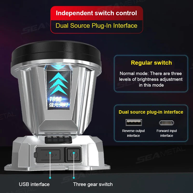 SEAMETAL Portable Work Light Ultra-Bright Head-Mounted Working Light Outdoor Emergency Led Flashlight Fishing Lamp USB Charging