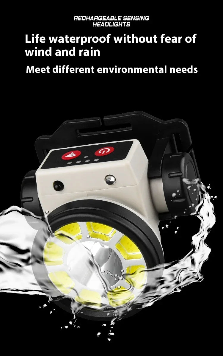 Super Bright LED Rechargeable High-power Headlights High Brightness Emergency Charging Outdoor Head Flashlight Fishing Lamp