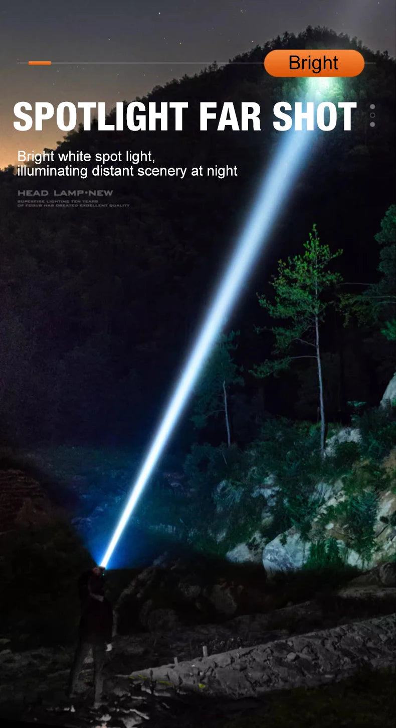 Super Bright LED Rechargeable High-power Headlights High Brightness Emergency Charging Outdoor Head Flashlight Fishing Lamp
