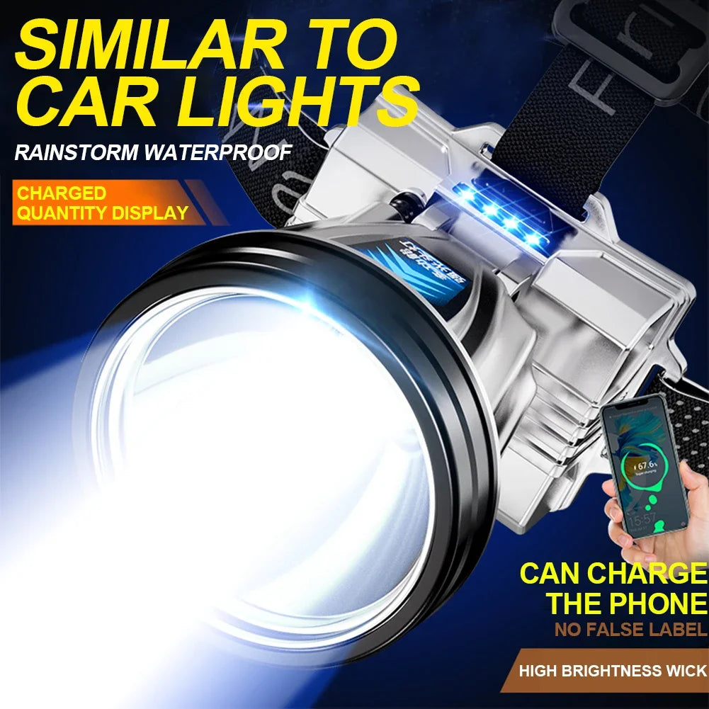 Fishing Flashlight Long-Range LED Rechargeable Headlamp Head-Mounted Night Fishing Lamp for Outdoor Camping Running Cycling