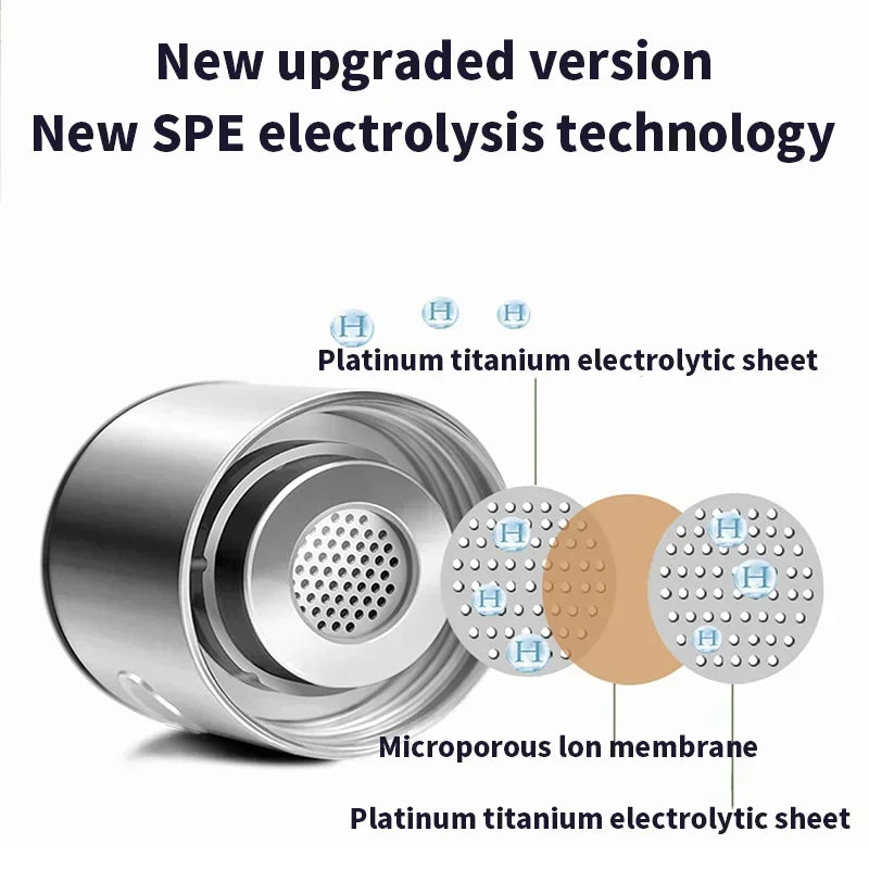 Premium SPE PEM Dual Chamber High-Concentration H2 Hydrogen Oxygen Water Cup Inhalation Ionizer Healthcare Home Bottle